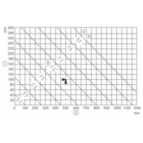 HAUSMARKE DIAPOINT-Abrichter 3. Qualität 1,00 Karat MK 1 1 HAUSMARKE DIAPOINT-Abrichter 3. Qualität 1,00 Karat MK 1