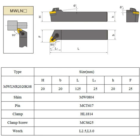 HAPPYSHOPPING Satz 20 Mm Drehmeißelhalter MWLNR2020K08 + 10 WNMG0804 Hartmetalleinsätze + 2 Schraubenschlüssel W 3 HAPPYSHOPPING Satz 20 Mm Drehmeißelhalter MWLNR2020K08 + 10 WNMG0804 Hartmetalleinsätze + 2 Schraubenschlüssel W – Bild 3