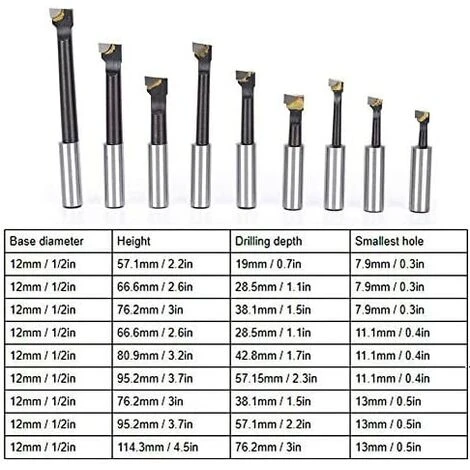 OCXIN Bohrstangensatz 12mm CNC-Bohrstange Fräsen Bohrstangensatz Für CNC-Drehmaschine 2 OCXIN Bohrstangensatz 12mm CNC-Bohrstange Fräsen Bohrstangensatz Für CNC-Drehmaschine – Bild 2